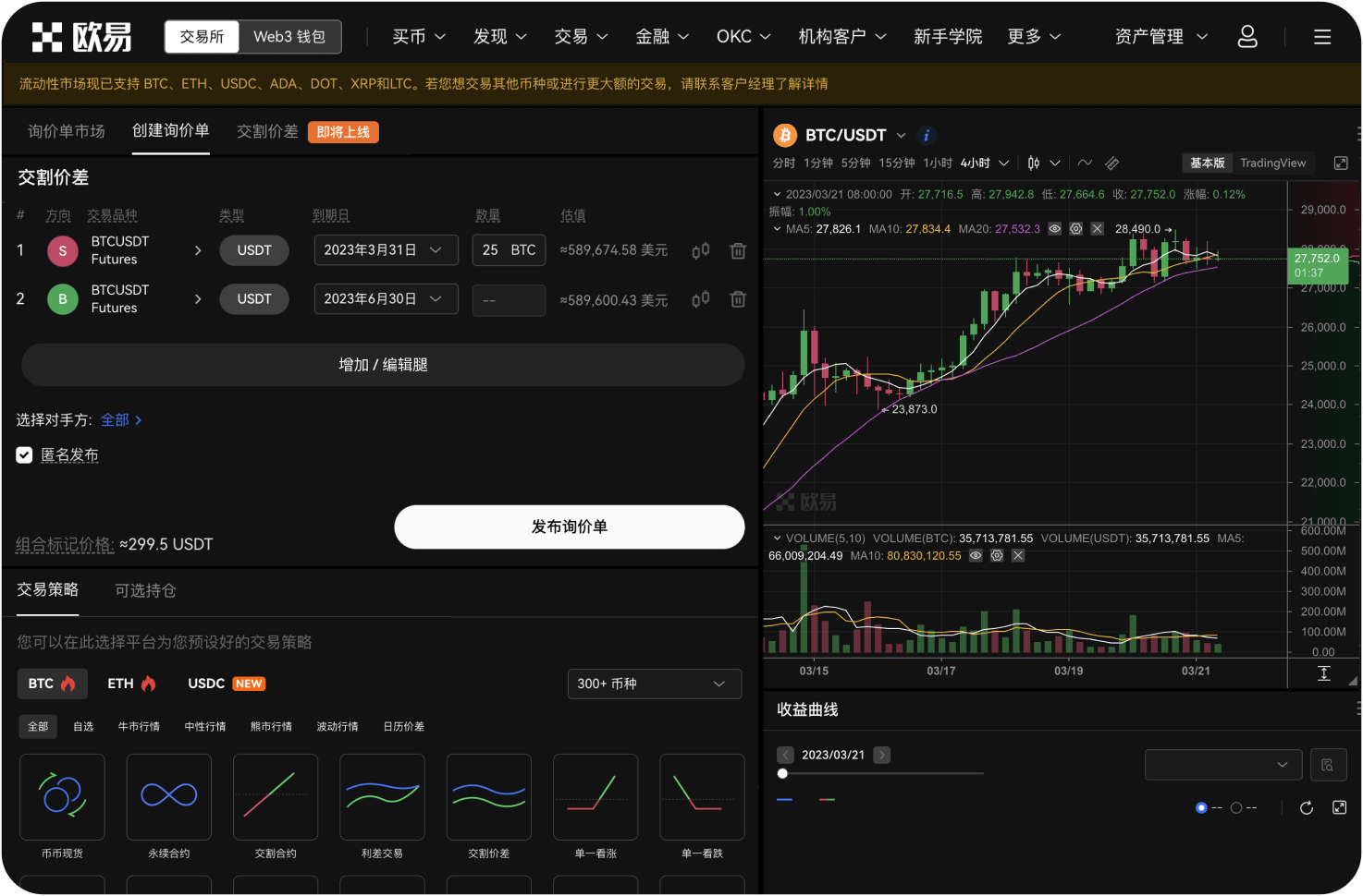 瑞波币反弹至1.42美元的意义